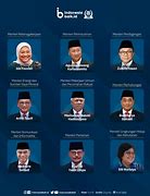 Jajaran Menteri Kabinet Terbaru