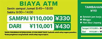 Kyodai Smart Card Adalah