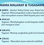 Sebutkan Tiga Nama Malaikat Allah Yang Wajib Diketahui Beserta Tugasnya